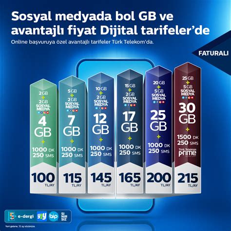 wifi bonus free 1gb iptal etme|Mobil Faturalı & Faturasız En İyi Tarife Fiyatları .